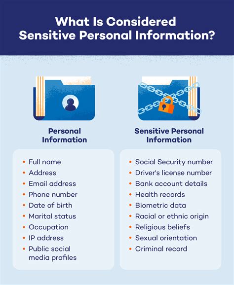 Did you get an email saying your personal info is for sale on the .